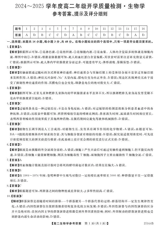 金科·新未来2月19-20高二联考-生物答案第1页