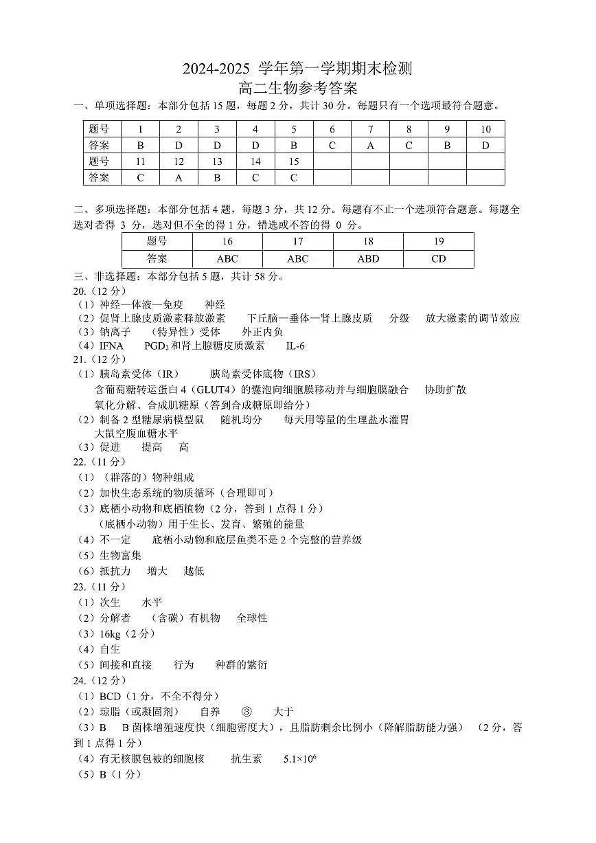 2024-2025学年第一学期期末检测高二生物答案第1页