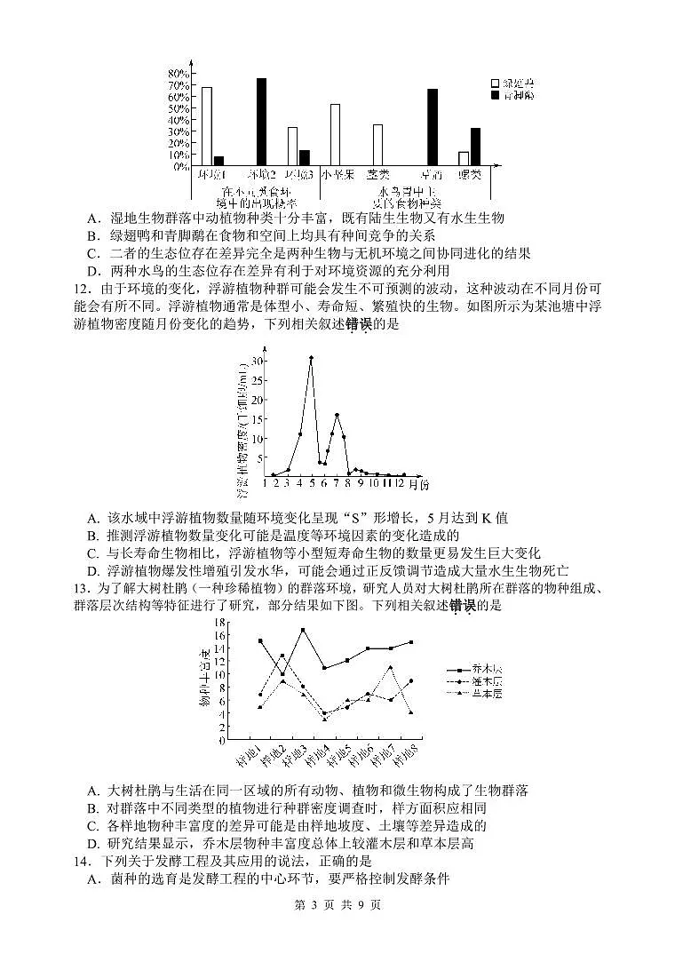 2024-2025学年第一学期期末检测高二生物第3页