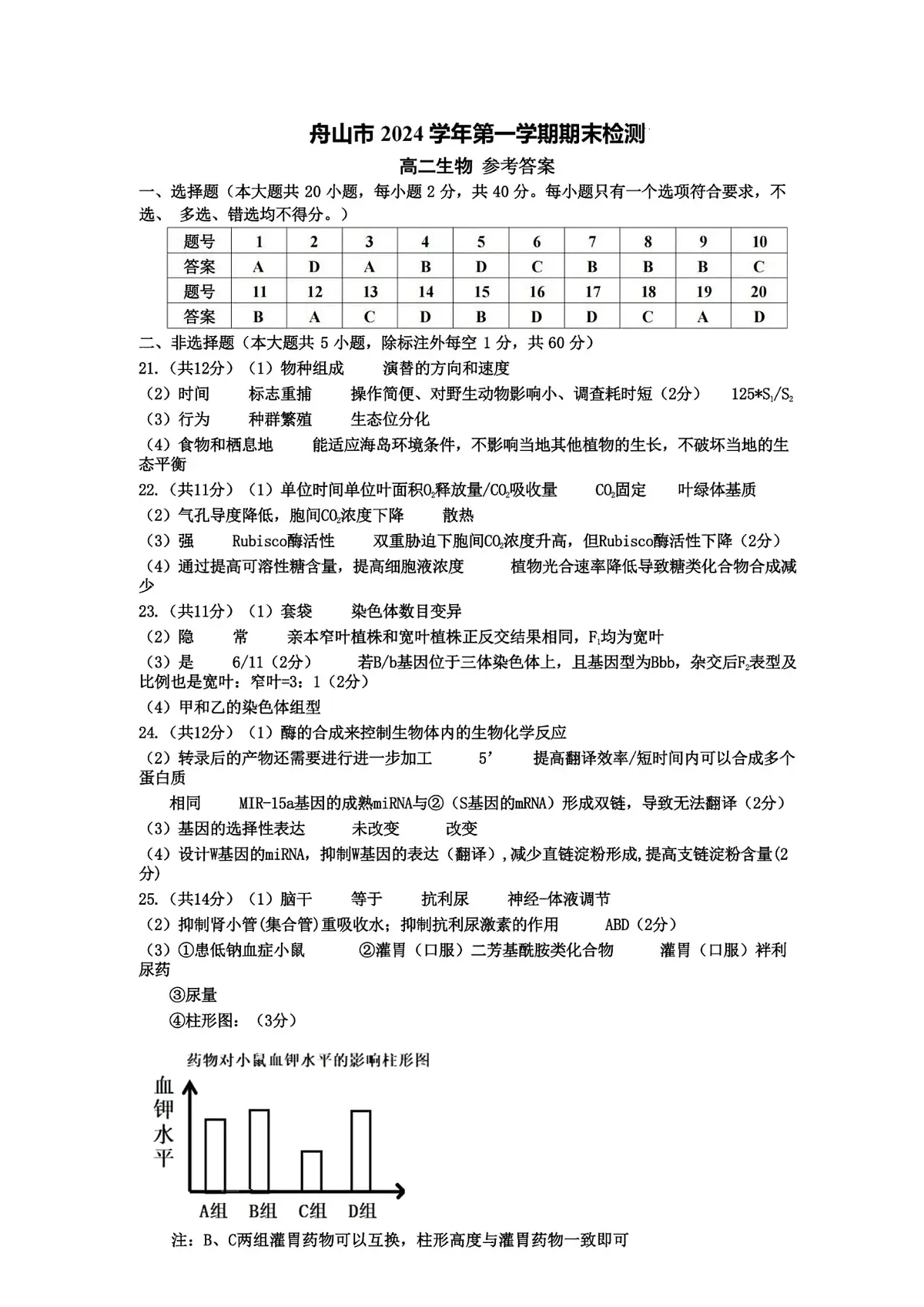 答案第1页