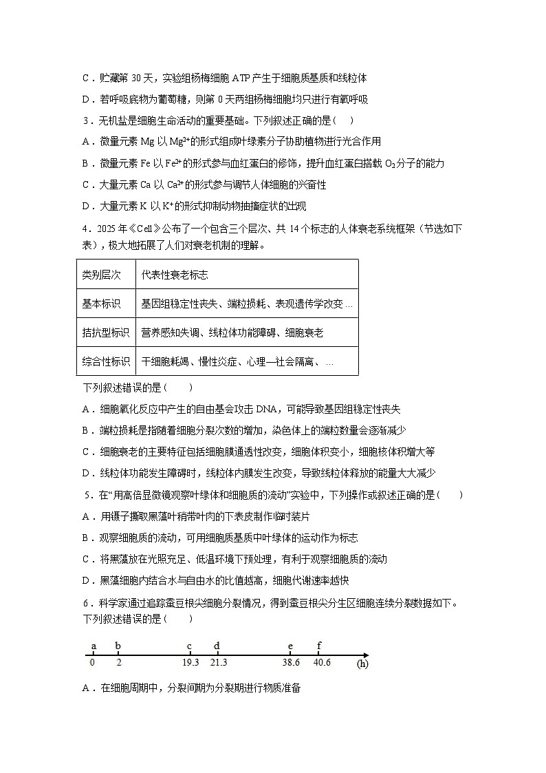 广西钦州市大寺中学2026春季学期高一年级学情自测生物试卷含答案第2页