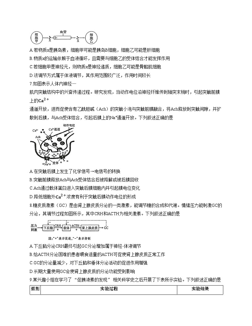 江苏省盐城市东台市2025_2026学年高二上学期期中学业水平考试生物学试卷(文字版,含答案)第3页