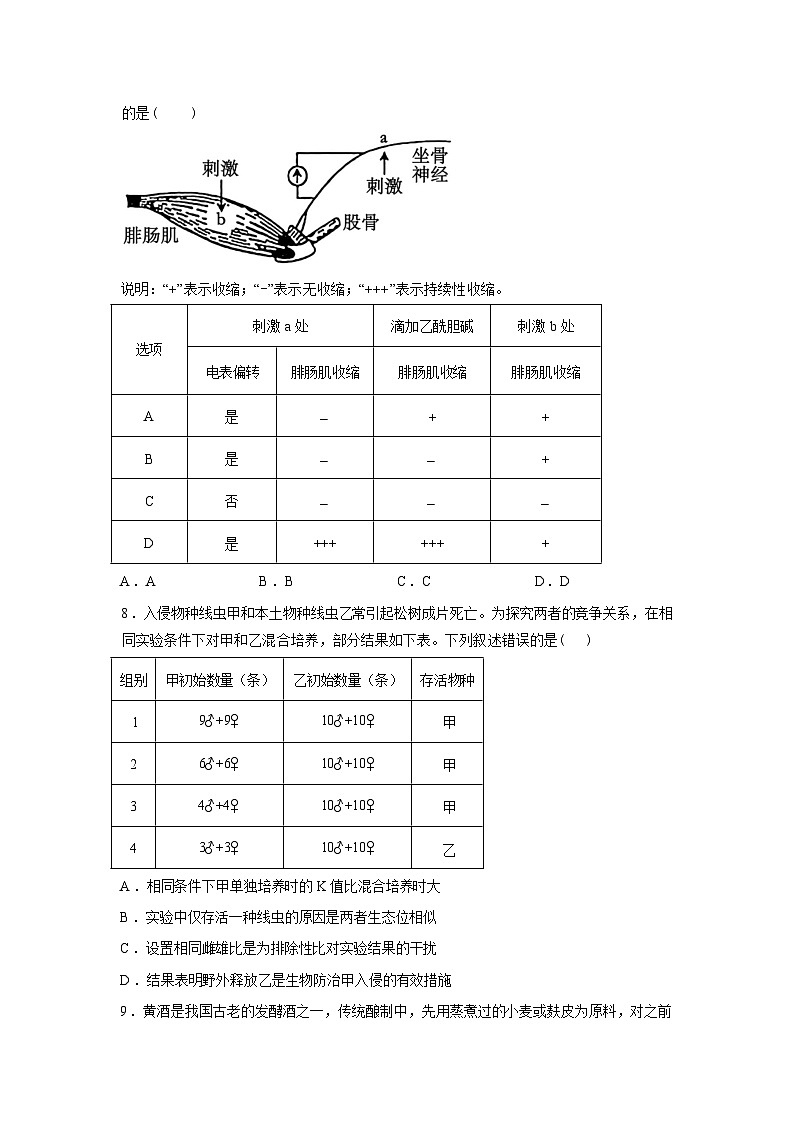 湖南省株洲市芦淞区株洲市南方中学2023级高三下学期2月月考生物试题含答案第3页