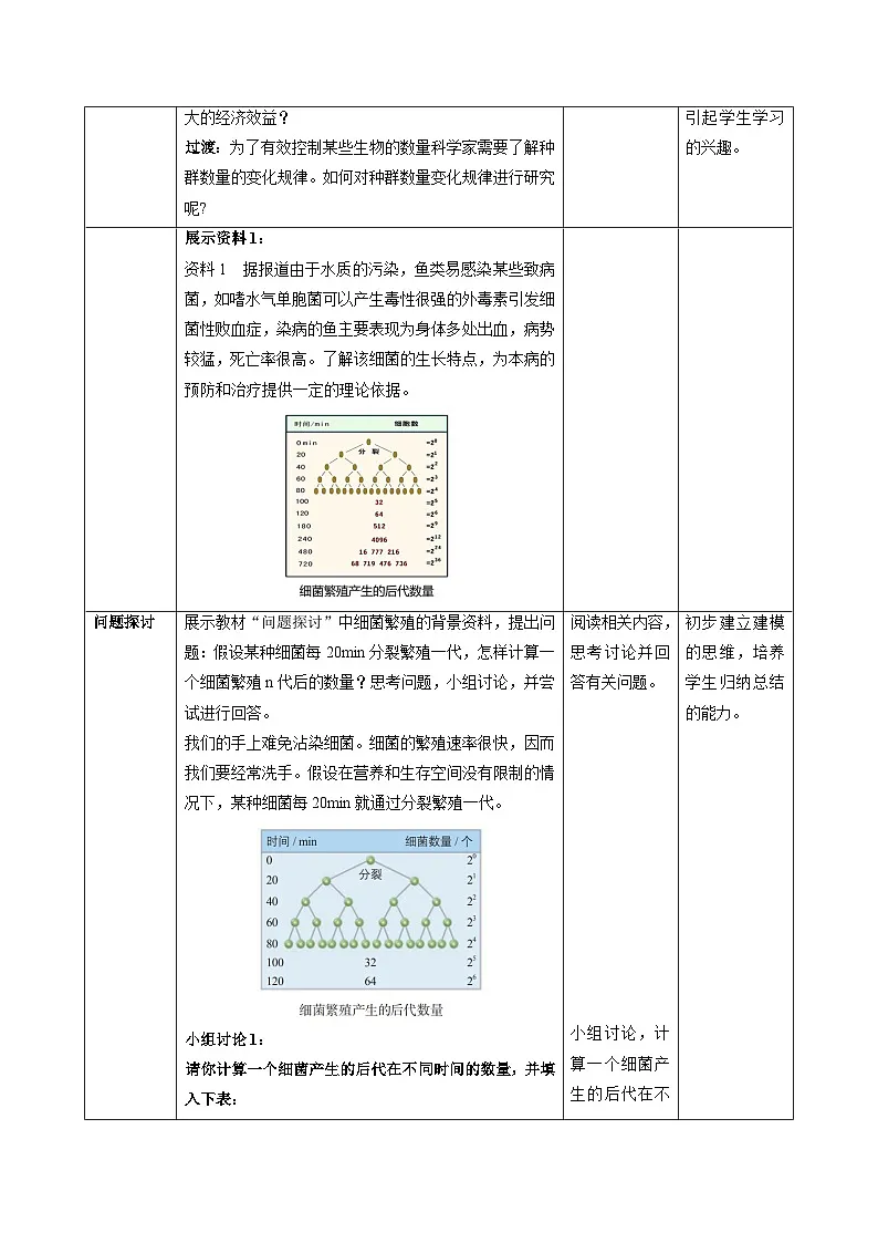 1.2 种群数量的变化(第1课时)教学设计-高中生物2025-2026学年人教版(2019)选择性必修2第2页