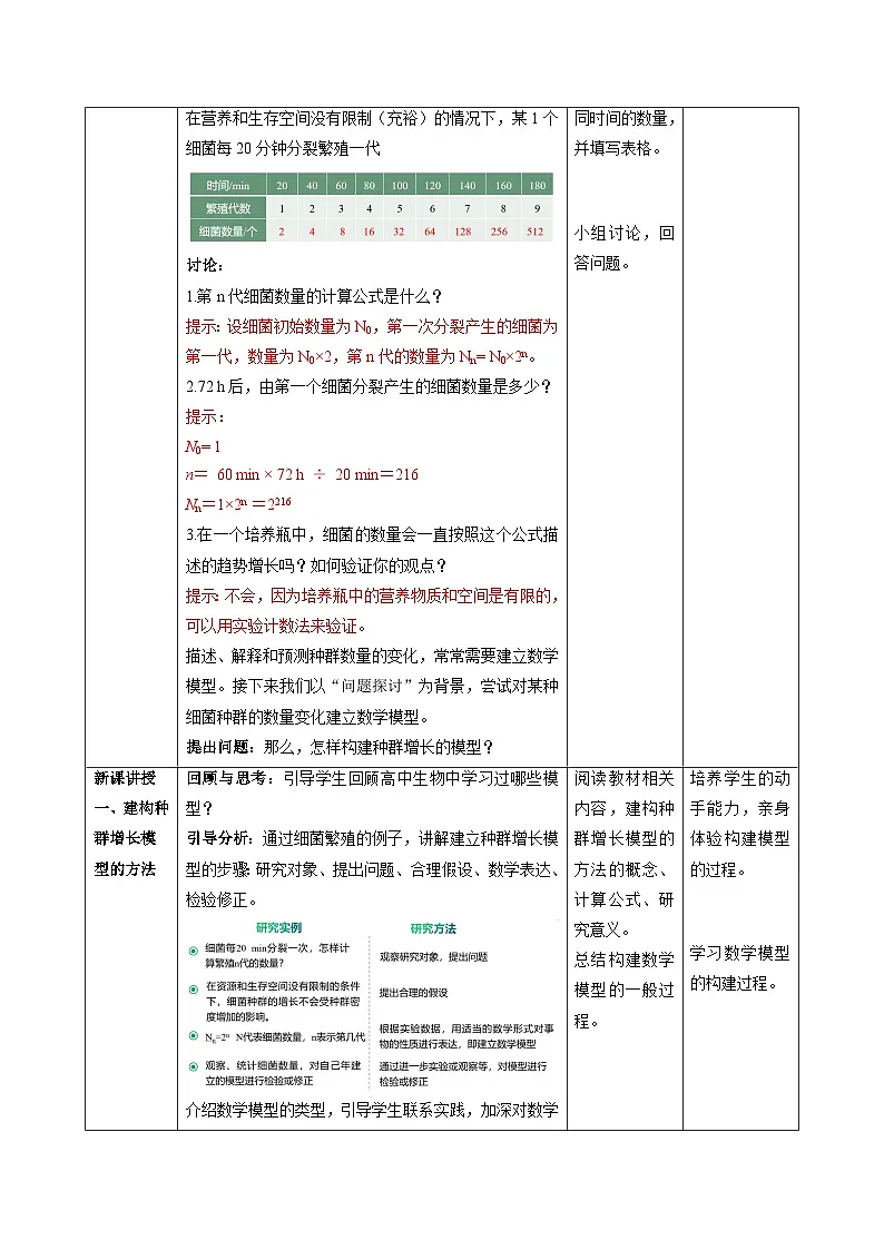 1.2 种群数量的变化(第1课时)教学设计-高中生物2025-2026学年人教版(2019)选择性必修2第3页