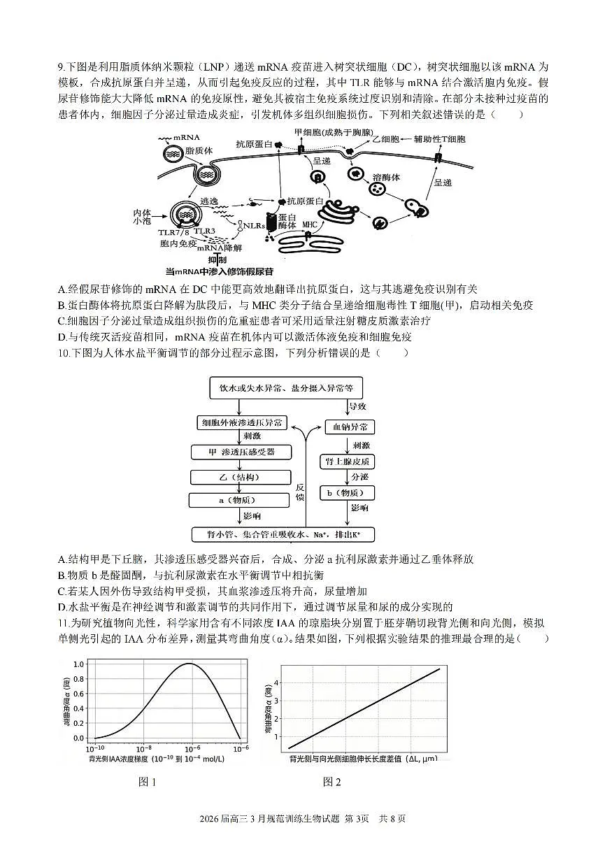 安徽省合肥市一六八中学2026届高三3月份规范训练 生物第3页