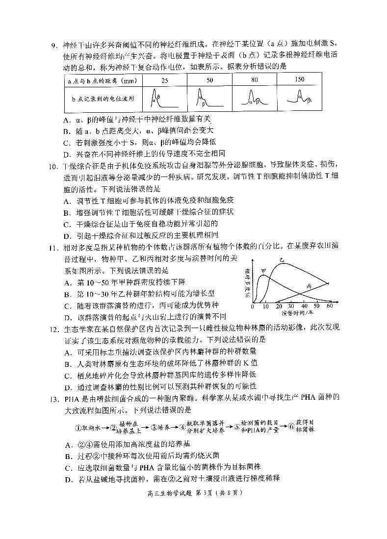 山东省日照市2023级高三模拟考试 生物第3页