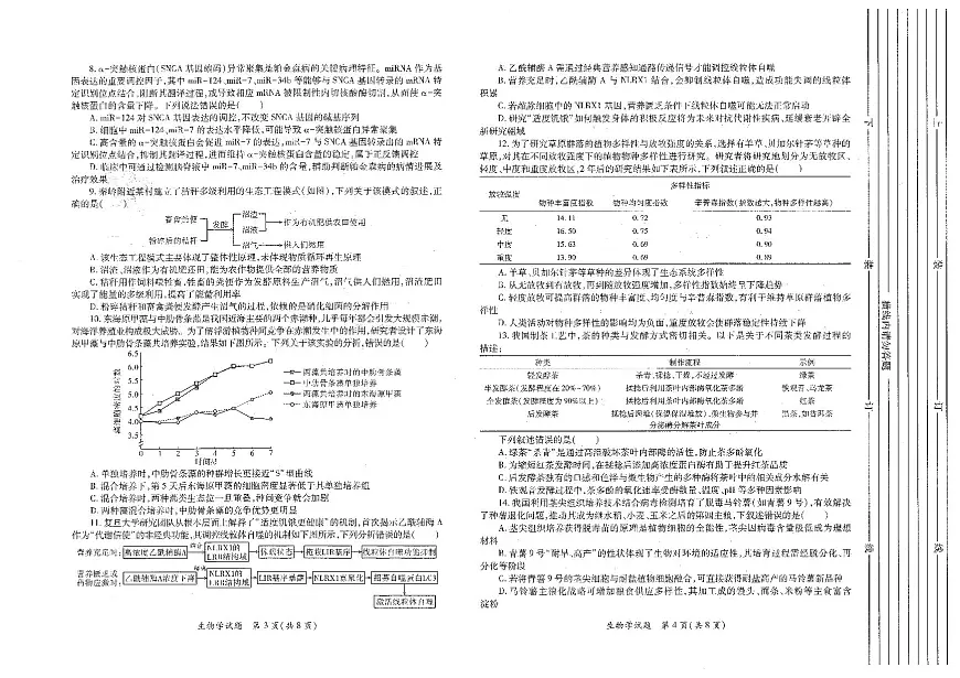 生物试题卷(A3版)第2页