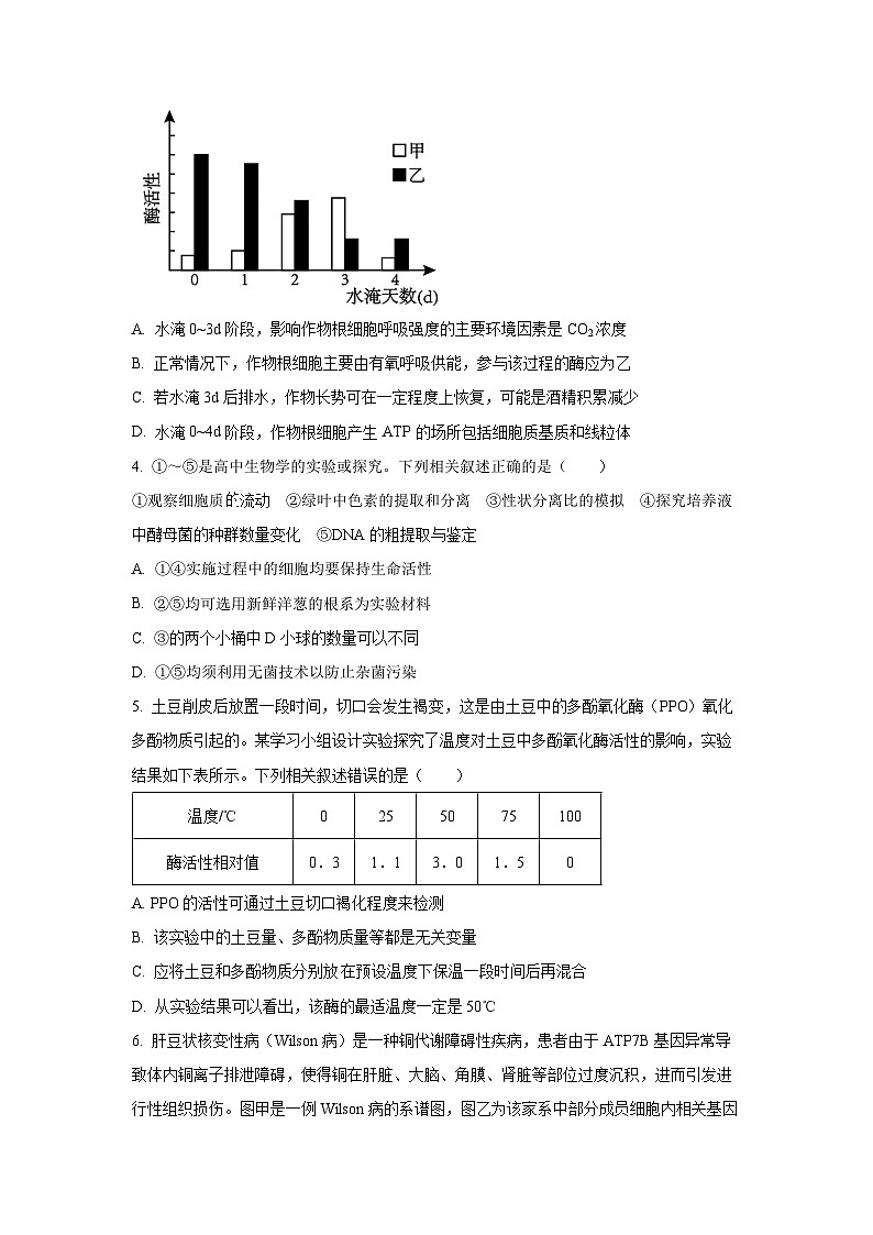 2026届甘肃省陇南市文县高三下3校联考模拟生物试卷(学生版)第2页