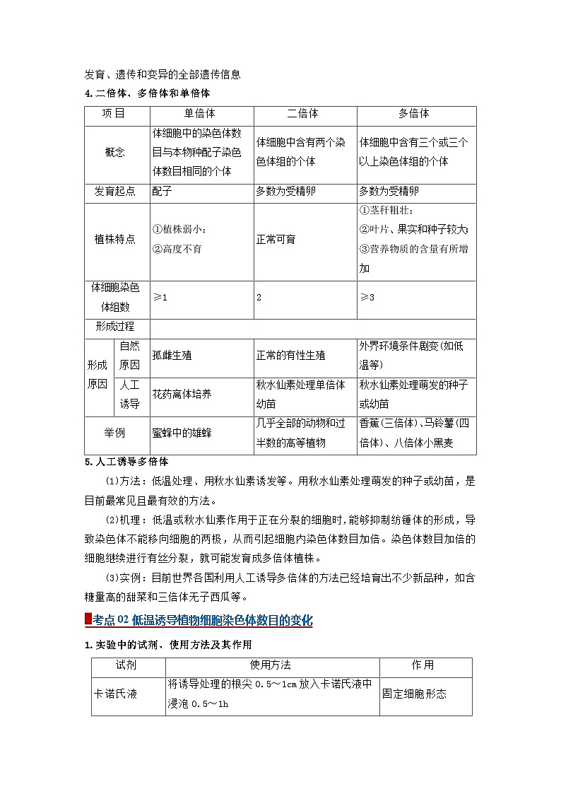 第五章第二节 染色体变异 2025-2026学年高中生物必修二同步讲义(解析版)第2页