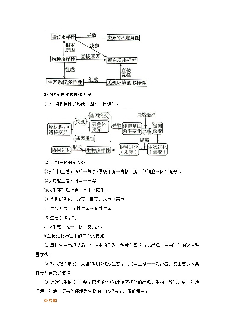 第六章第四节 协同进化与生物多样性的形成 2025-2026学年高中生物必修二同步讲义(原卷版)第2页