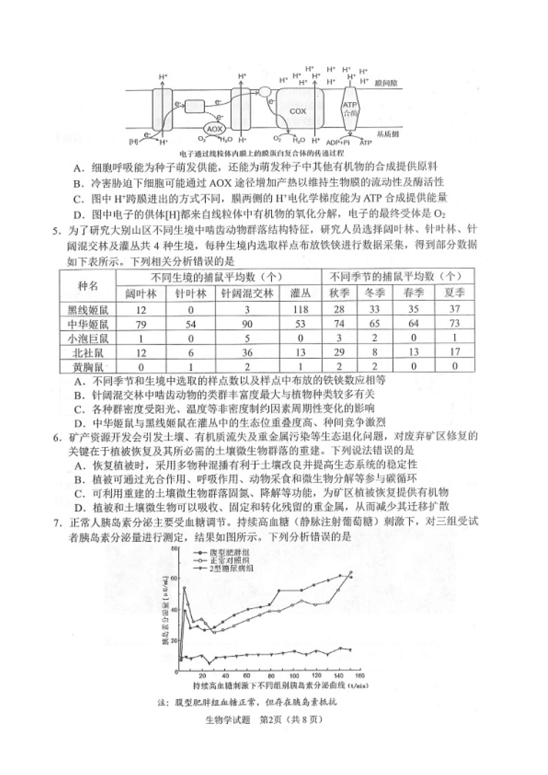 安徽省合肥市2026届高三上学期2月一模试题 生物 含答案第2页