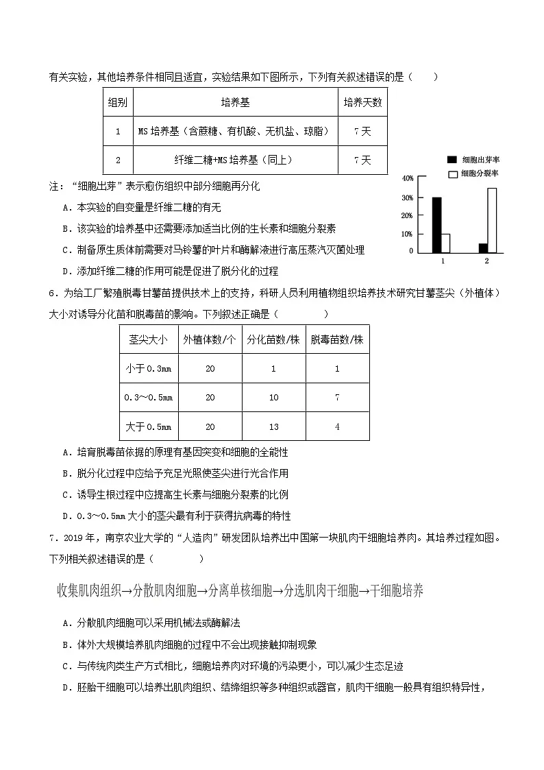 吉林省通化市梅河口市第五中学2023-2024学年高二下学期6月月考生物试卷(含答案)第3页