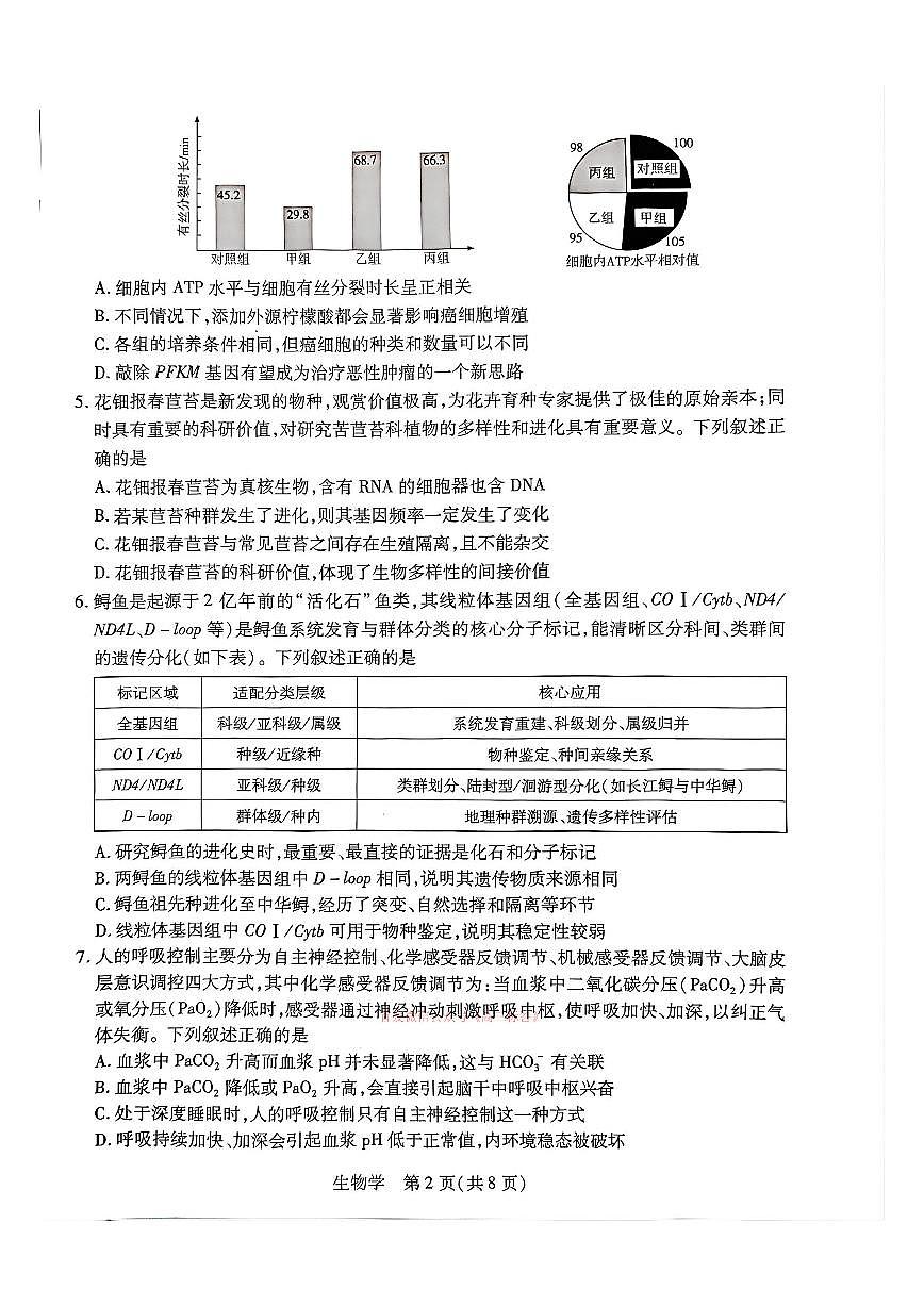 生物第2页