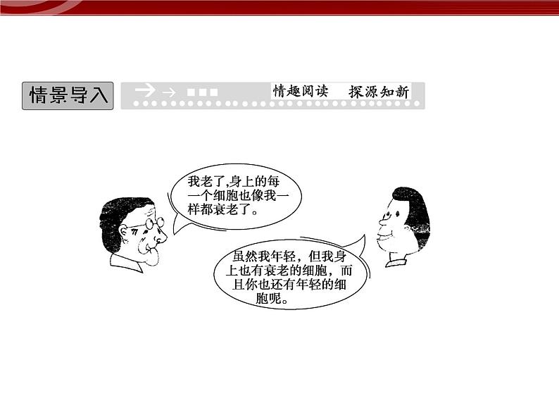 衡水高中用 人教版新课标 必修一 6-3 细胞的衰老和死亡 课件02