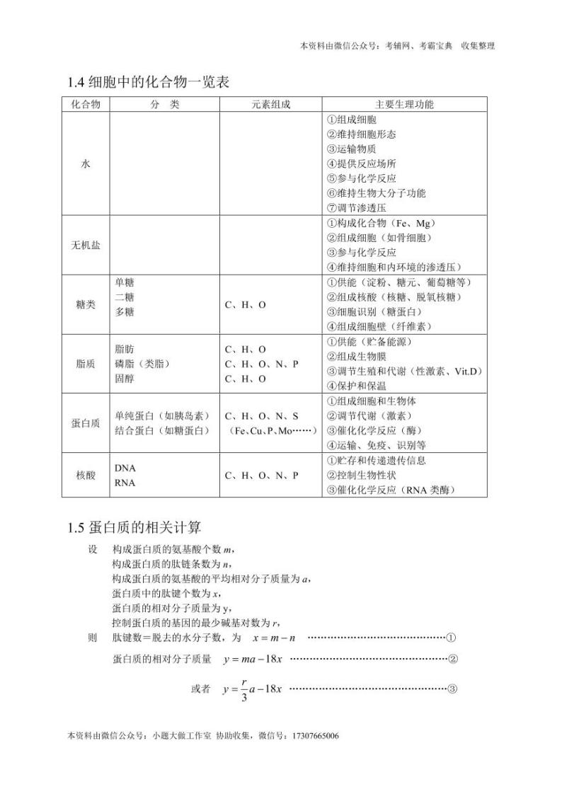 江苏高考生物备考笔记 学案02