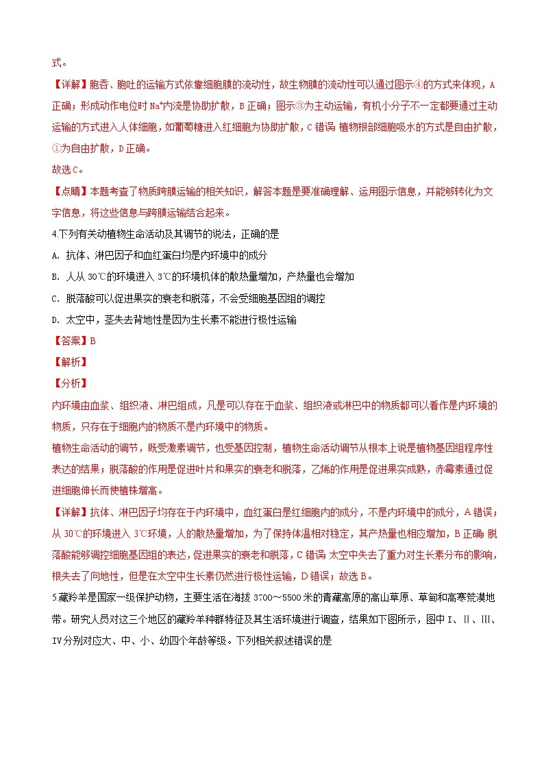 2019届陕西省榆林市高三下学期第二次模拟试卷理科综合生物试卷（解析版）03