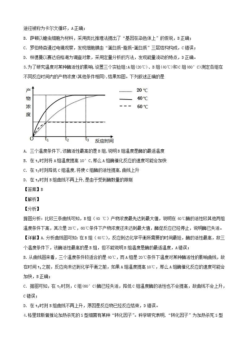 2019届四川省成都市第七中学高三下学期二诊模拟考试生物试题（解析版）02