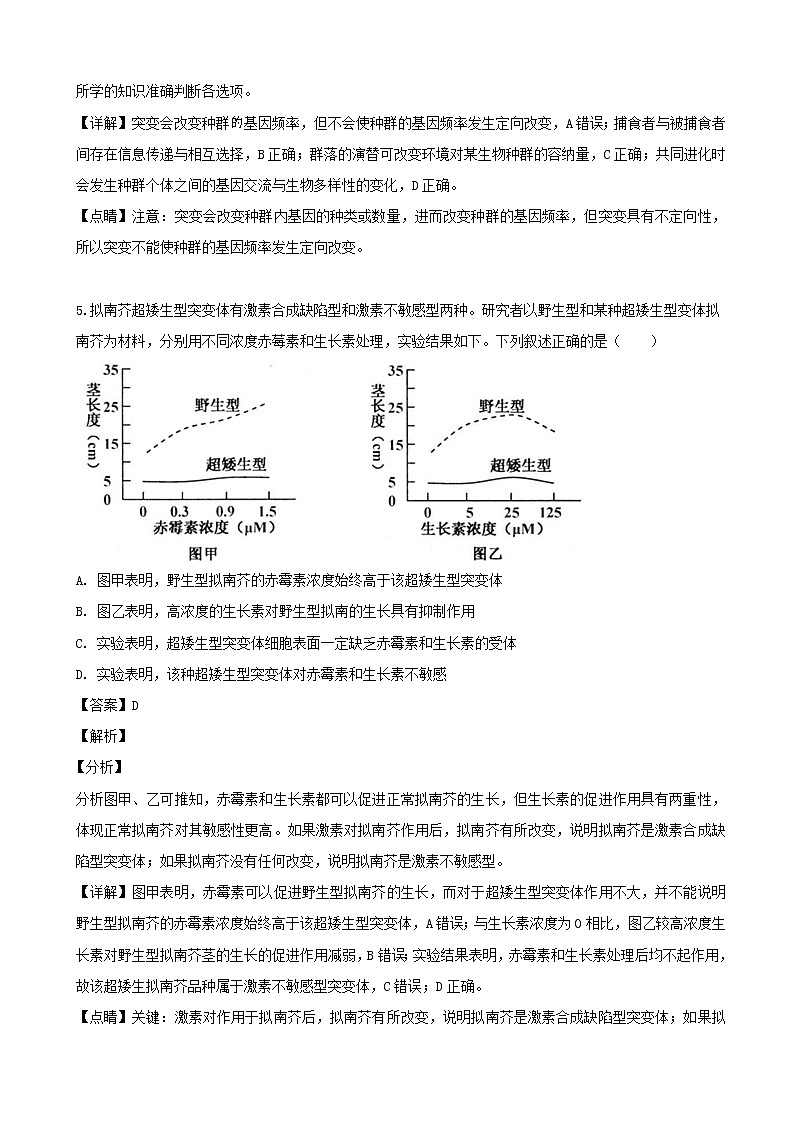2019届四川省成都市高新区高三下学期二诊理科综合生物试题(解析版)第3页