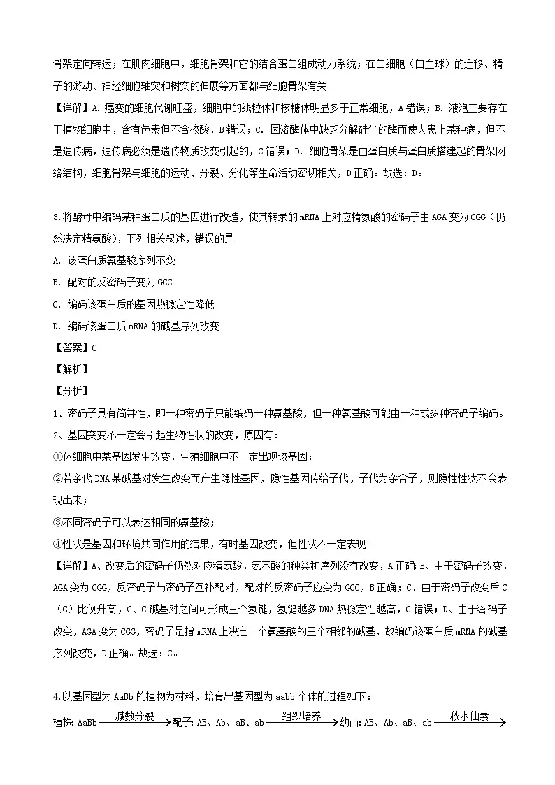 2019届辽宁省沈阳市高三三模考试理综生物试题(解析版)第2页