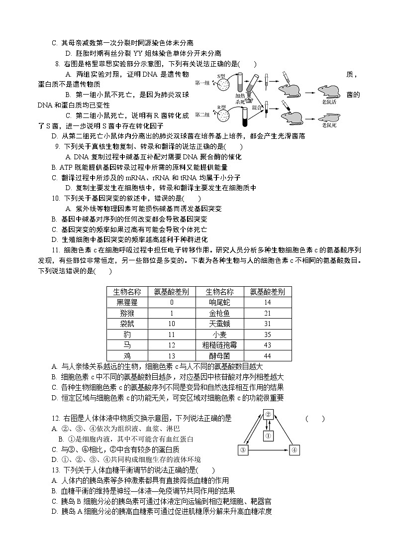 2019届江苏省泰州市高三第一次模拟考试 生物(word版)02
