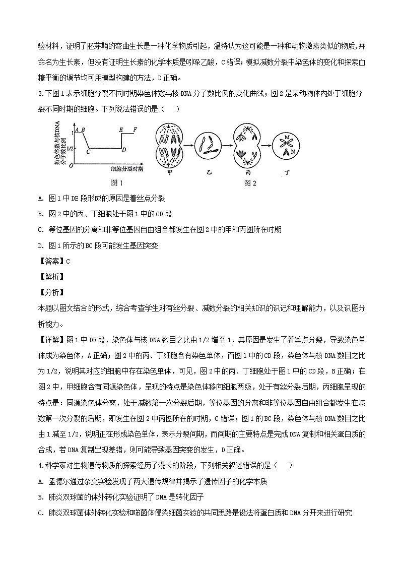 2019届湖南省常德市高三第一次模拟考试理科综合生物试题(解析版)02