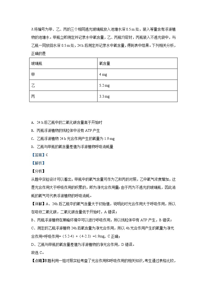 北京市海淀区2020届高三上学期期末考试生物试题02