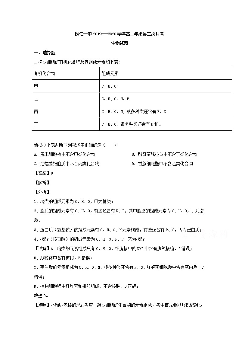 貴州省銅仁一中2020屆高三上學(xué)期模擬考試生物試題第1頁(yè)