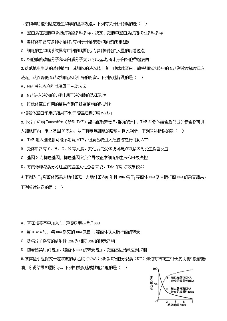 江西省上饶中学2020届高三6月高考模拟理科综合生物试题01