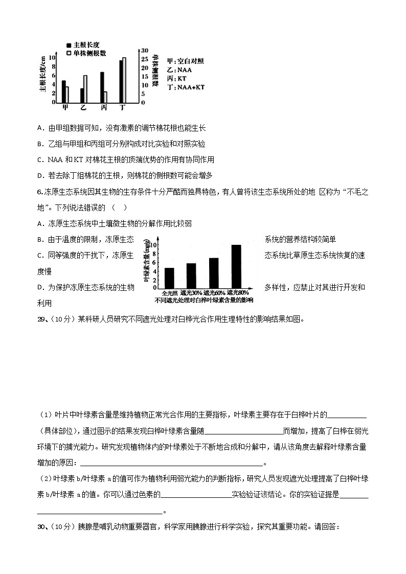 江西省上饶中学2020届高三6月高考模拟理科综合生物试题02