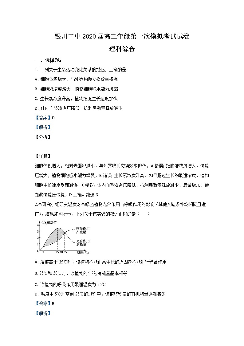 宁夏银川市二中2020届高三第一次模拟生物试题01
