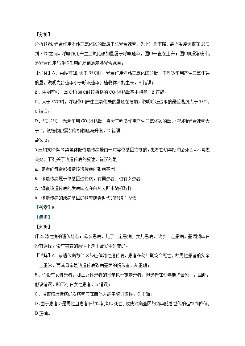 宁夏银川市二中2020届高三第一次模拟生物试题02