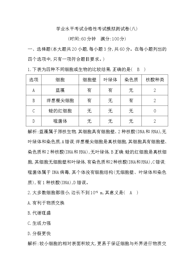 广东2020年普通高中学业水平考试生物合格性考试模拟试卷（八）01
