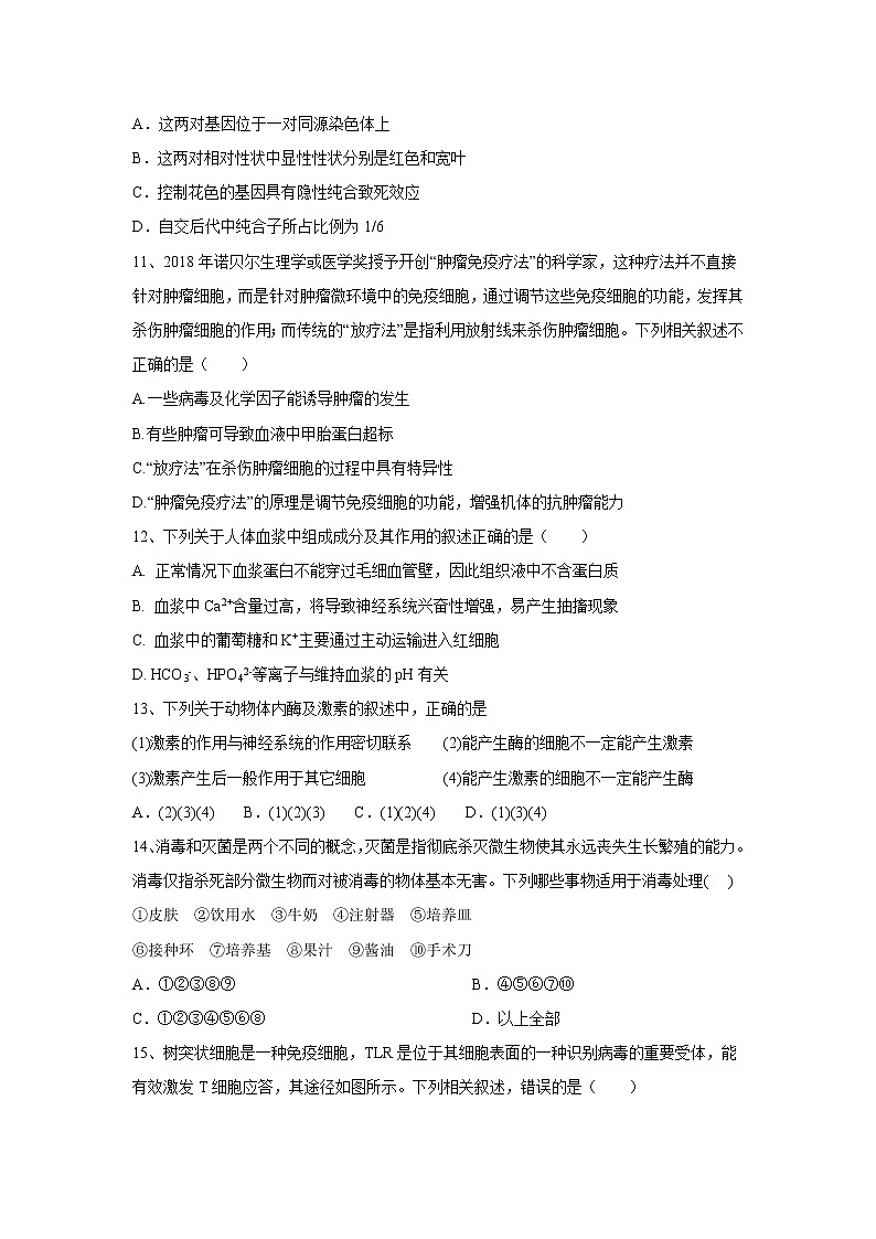 【生物】湖南省邵东县第一中学2019-2020学年高二下学期第三次月考试题第3页