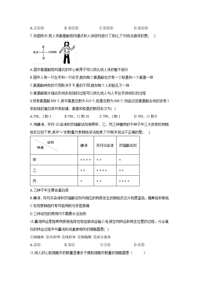 【生物】辽宁省阜新市第二高级中学2019-2020高二下学期线上考试试卷第2页