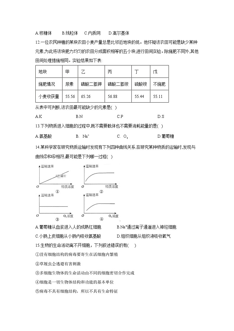 【生物】辽宁省阜新市第二高级中学2019-2020高二下学期线上考试试卷第3页