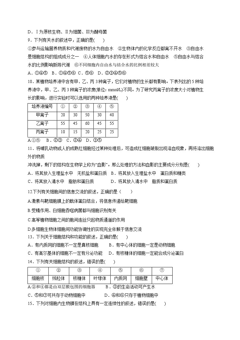 【生物】四川省成都外国语学校2019-2020学年高二下学期开学考试试题03