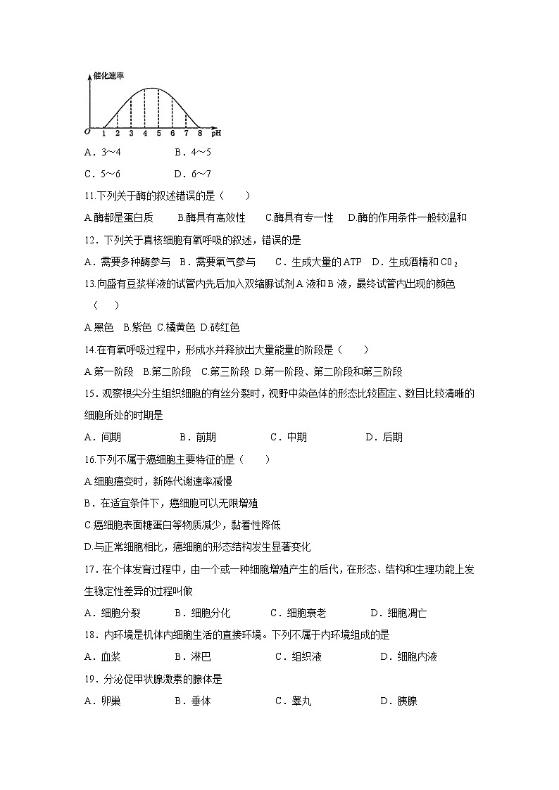 【生物】福建省永安市第三中学2019-2020学年高二下学期期初综合检测试试题02