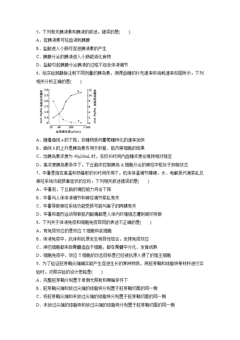 【生物】广西桂林市第十八中学2019-2020学年高二下学期开学考试试题(解析版)02
