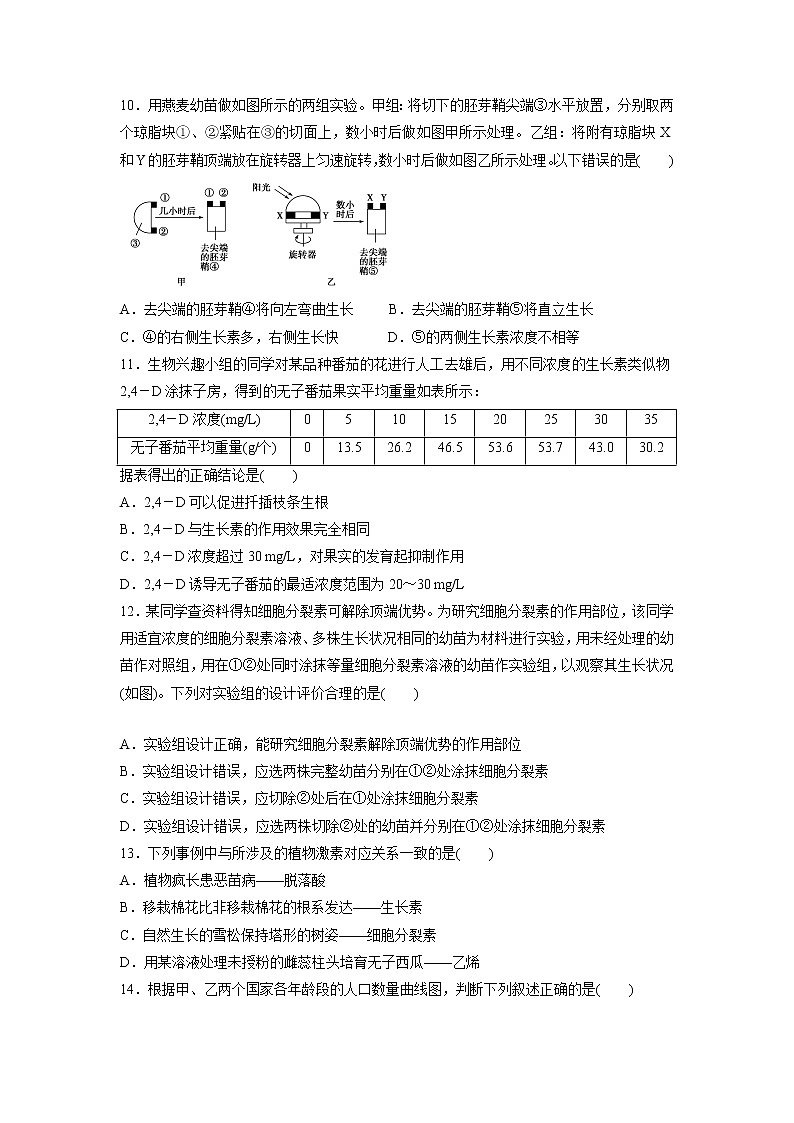 【生物】广西桂林市第十八中学2019-2020学年高二下学期开学考试试题(解析版)03