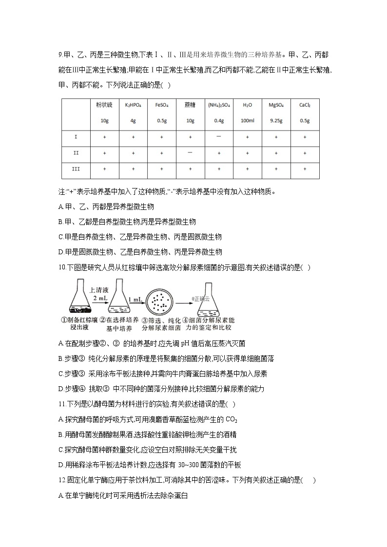 【生物】山西省朔州市怀仁县怀仁一中云东校区2019-2020学年高二下学期期中考试试题03