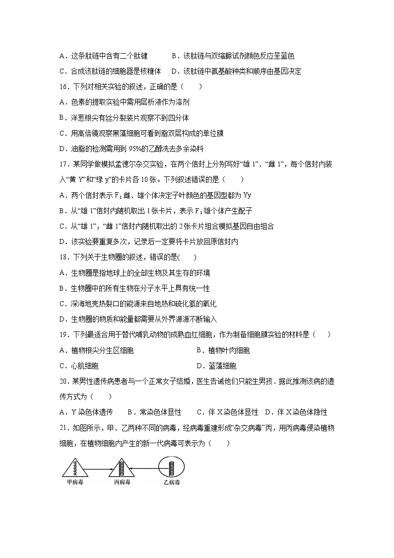 【生物】浙江省东阳中学2019-2020学年高二下学期期中考试试题03