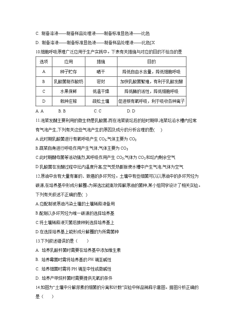 【生物】甘肅省張掖市臨澤一中2019-2020學年高二下學期期中考試試題第3頁