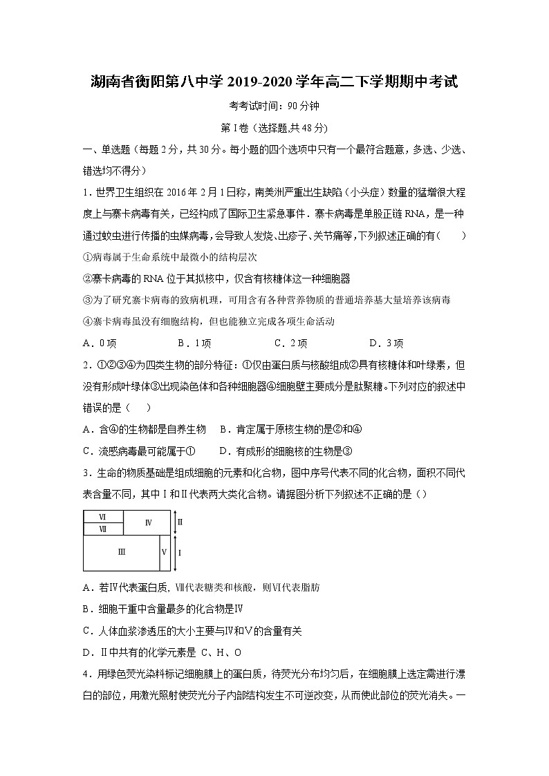 【生物】湖南省衡阳第八中学2019-2020学年高二下学期期中考试01