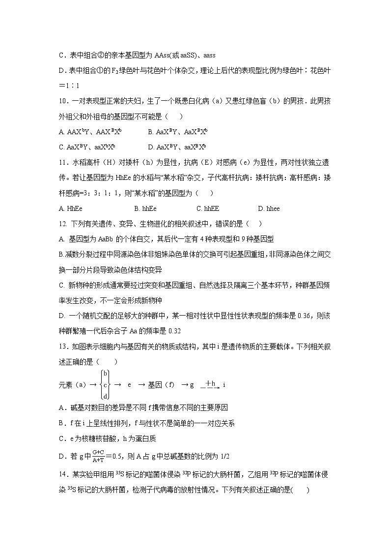【生物】宁夏石嘴山市第三中学2019-2020学年高二下学期期中考试试题03