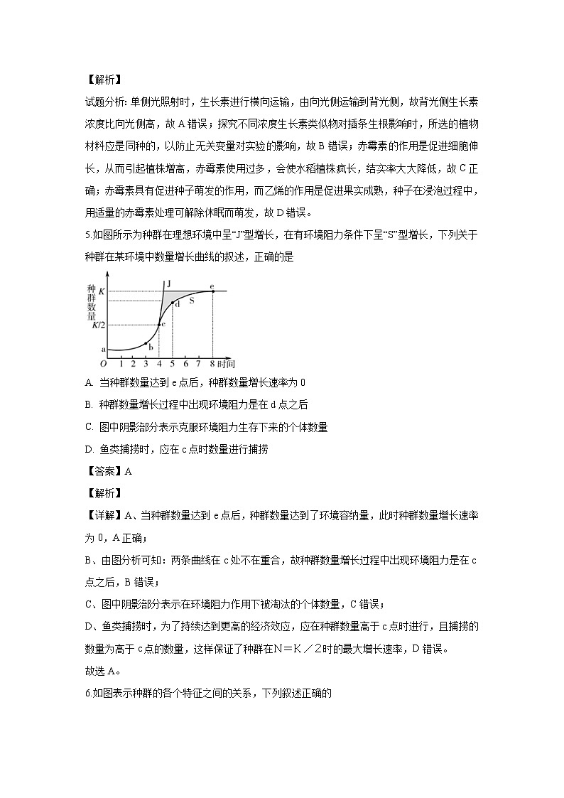【生物】四川省雅安中学2019-2020学年高二上学期期中考试试题(解析版)03