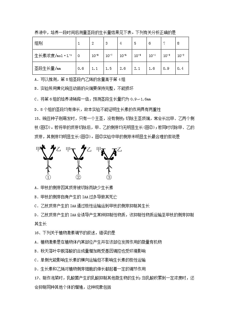 2019-2020学年福建省师范大学附属中学高二上学期期末考试生物(选考)试题 Word版03