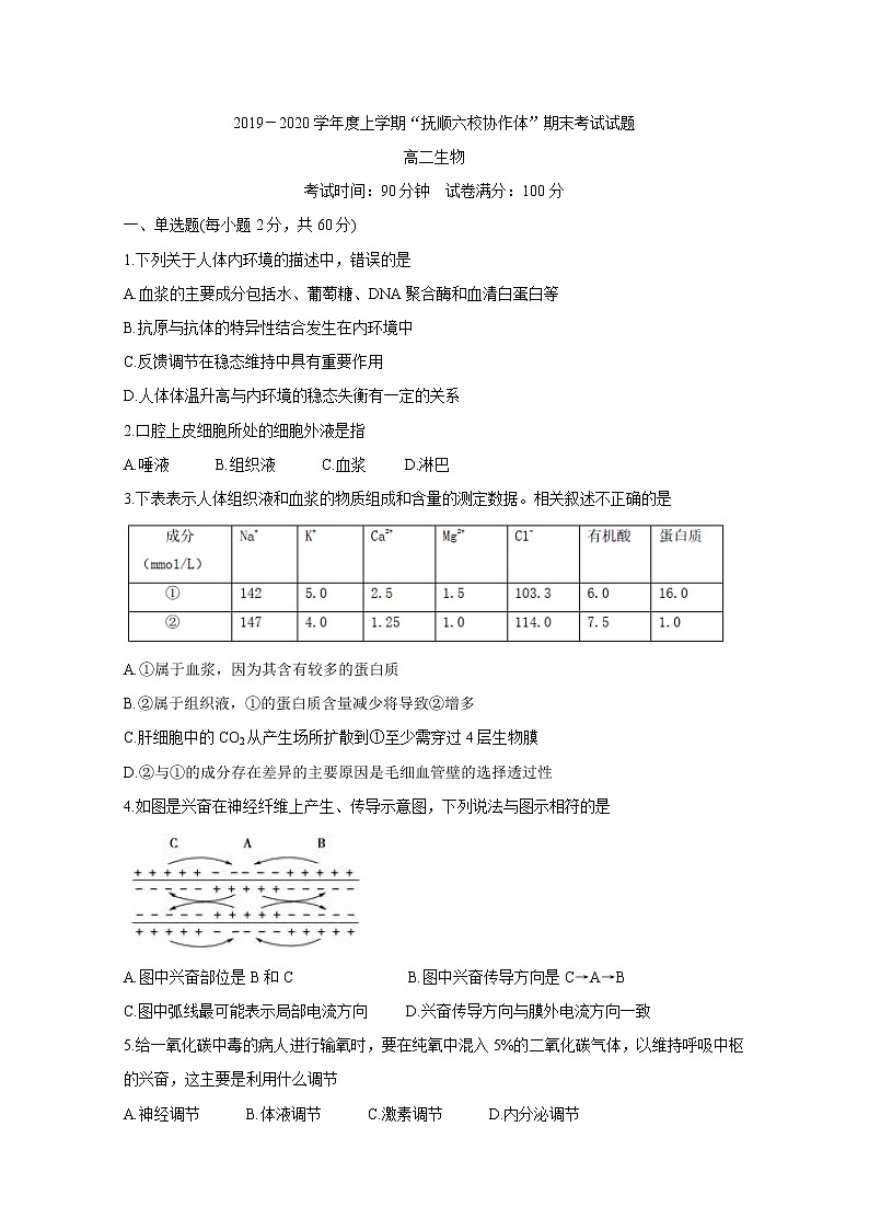 2019-2020学年辽宁省抚顺市六校协作体高二上学期期末考试 生物 Word版01