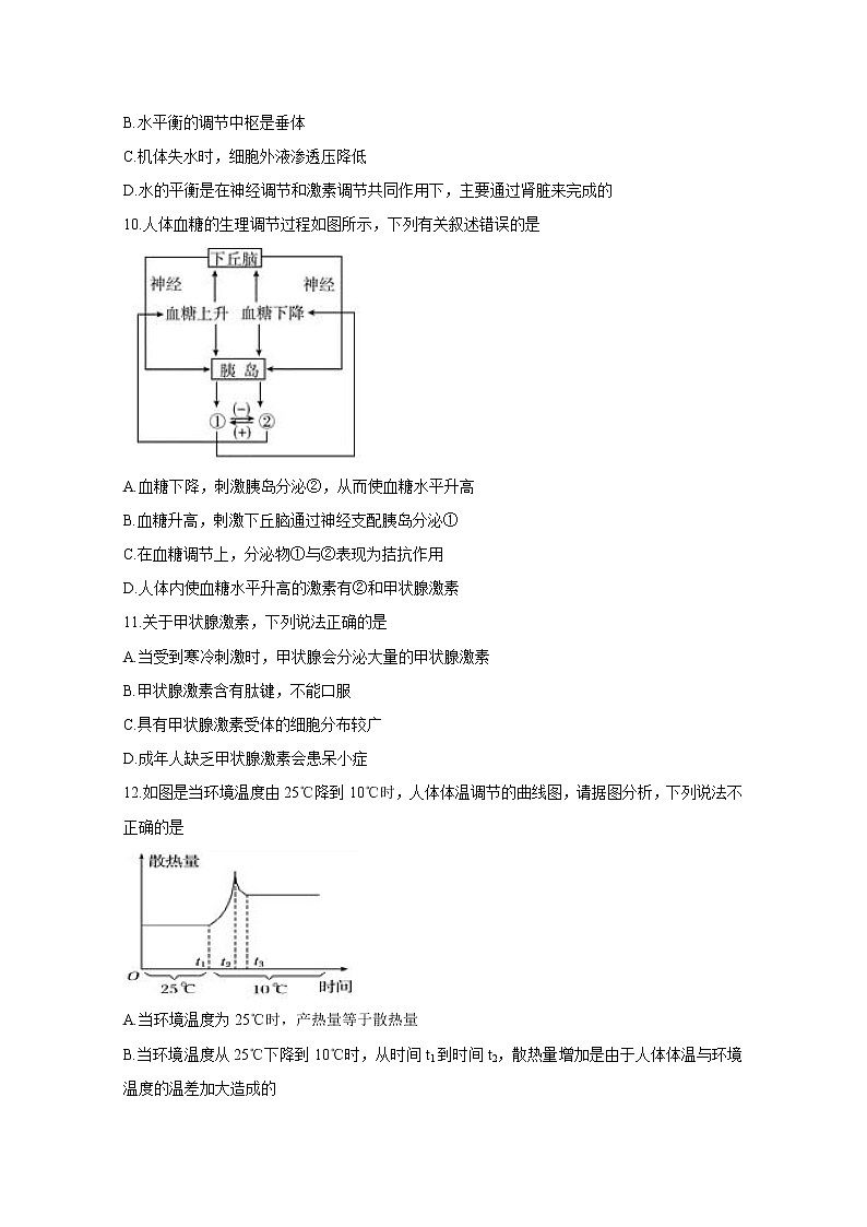 2019-2020学年辽宁省抚顺市六校协作体高二上学期期末考试 生物 Word版03
