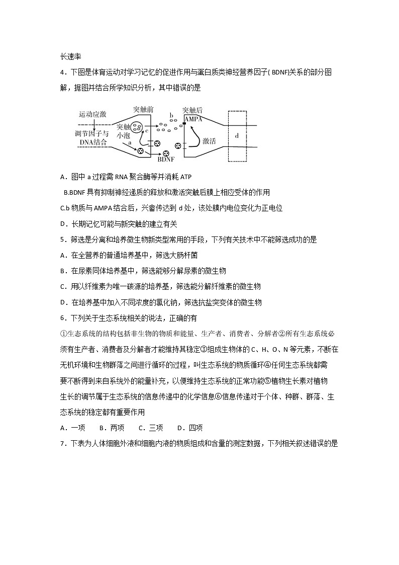 2019-2020学年山东省枣庄市高二上学期期末质量检测生物试题 Word版02